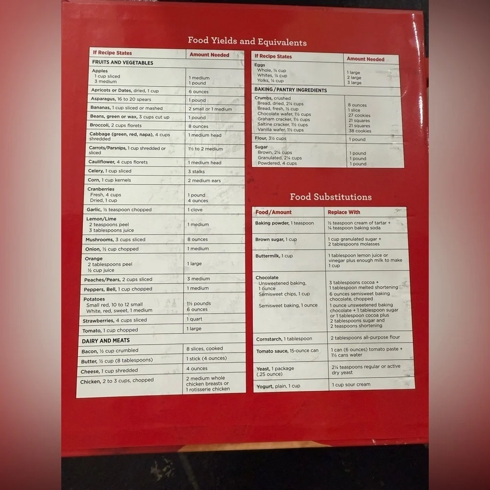 Betty Crocker Cookbook, 12th Edition — Like New!